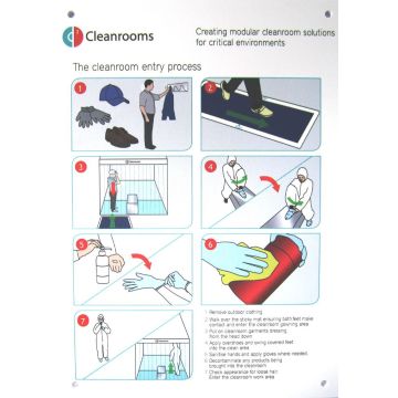 Cleanroom Entry Procedure Sign