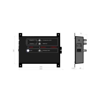 Ionstorm Controller